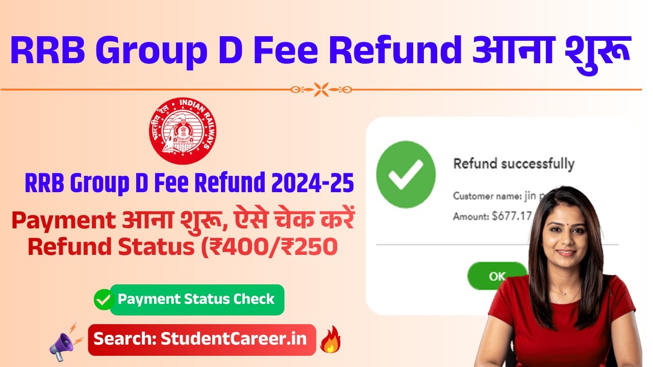 RRB Group D Fee Refund 2024-25